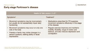 Early stage Parkinson’s disease